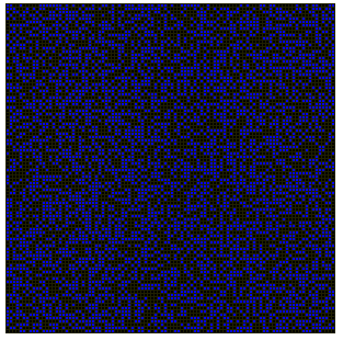 Ising gnration 0